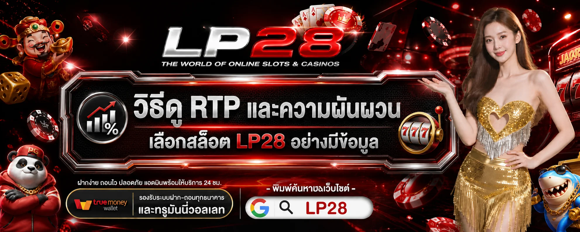 LP28 วิธีดู RTP และความผันผวนก่อนเล่นสล็อต